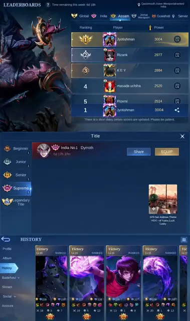 Mobile Legends, India No. 1 Dyrroth