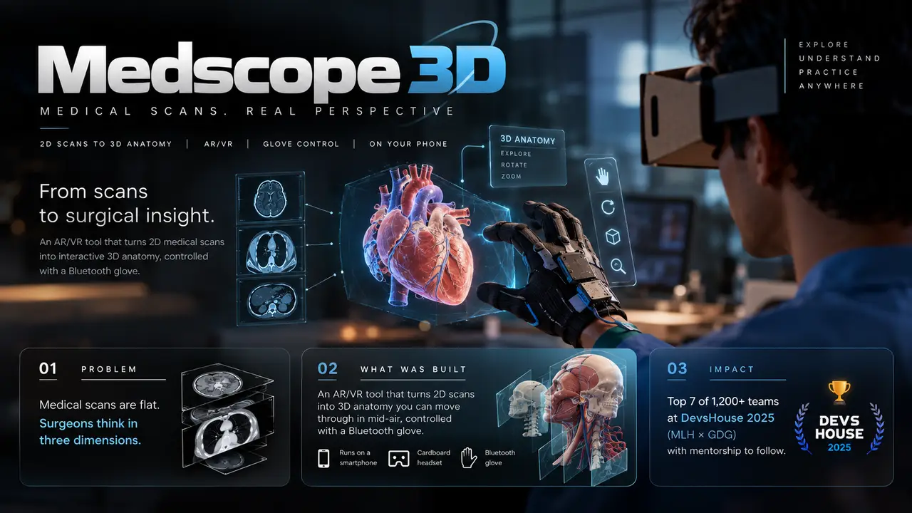 Medscope 3D: medical scans as 3D anatomy in AR/VR